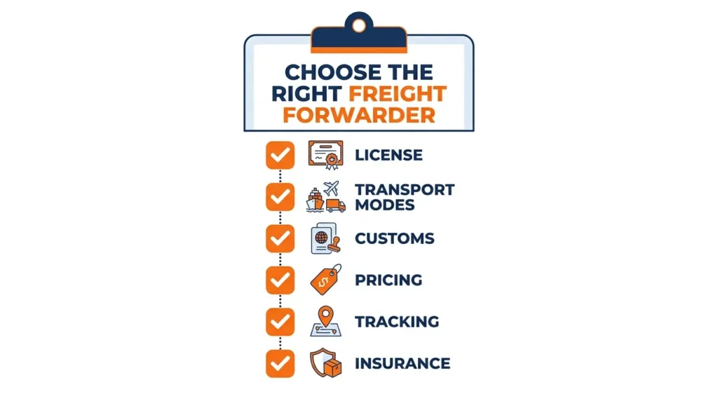 Checklist for choosing the right freight forwarder – license, customs, pricing, tracking